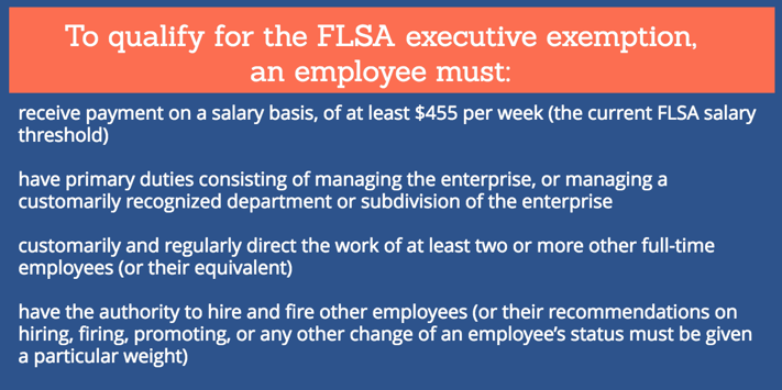 FLSA-executive-exemption-tests.png