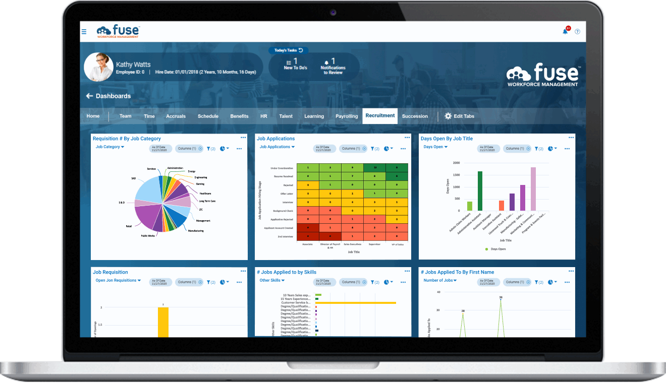 Fuse Recruitment Dashboard