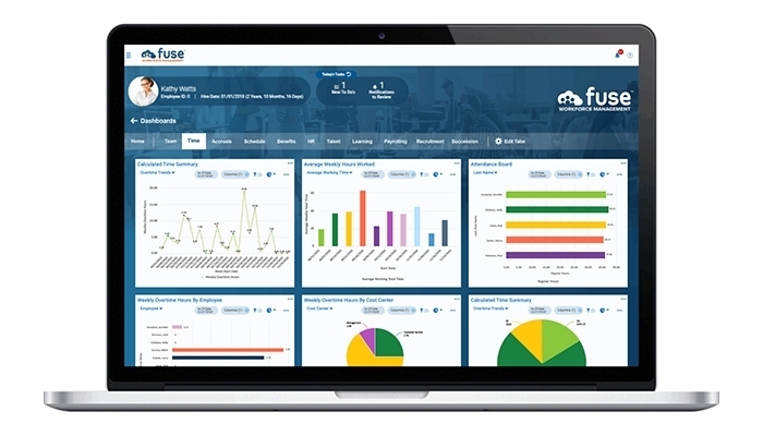 Fuse Time Dashboard