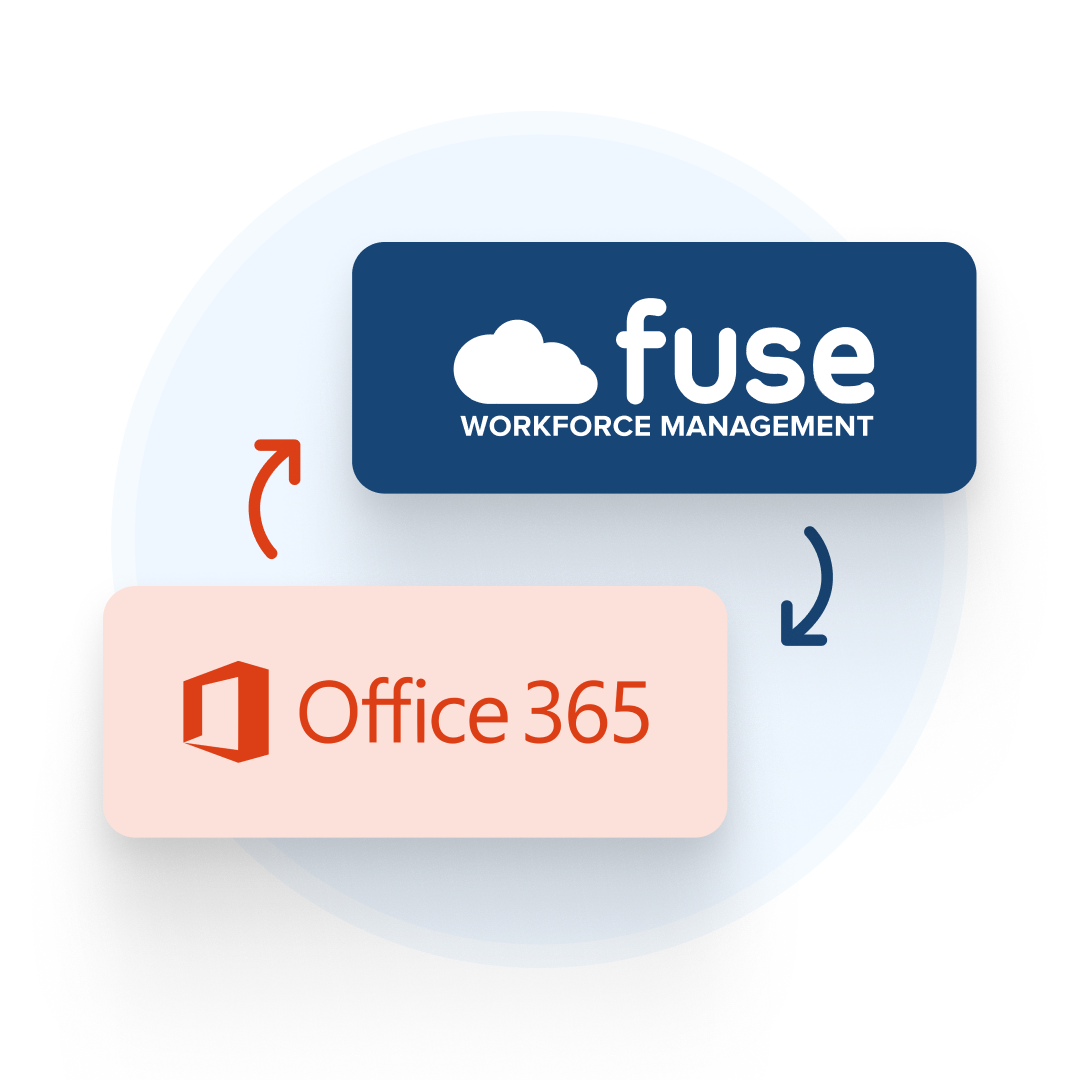 Fuse and office 365 integration