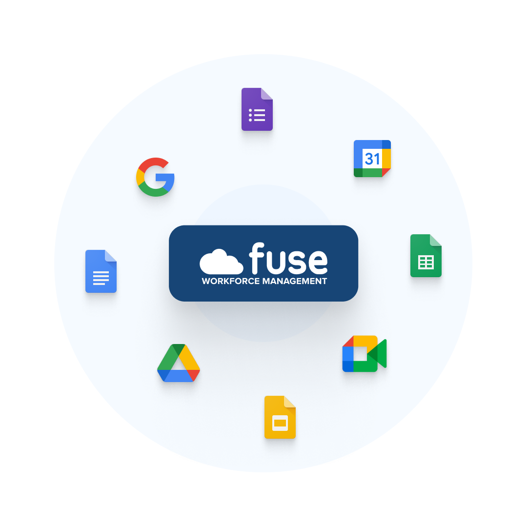 Fuse google integration