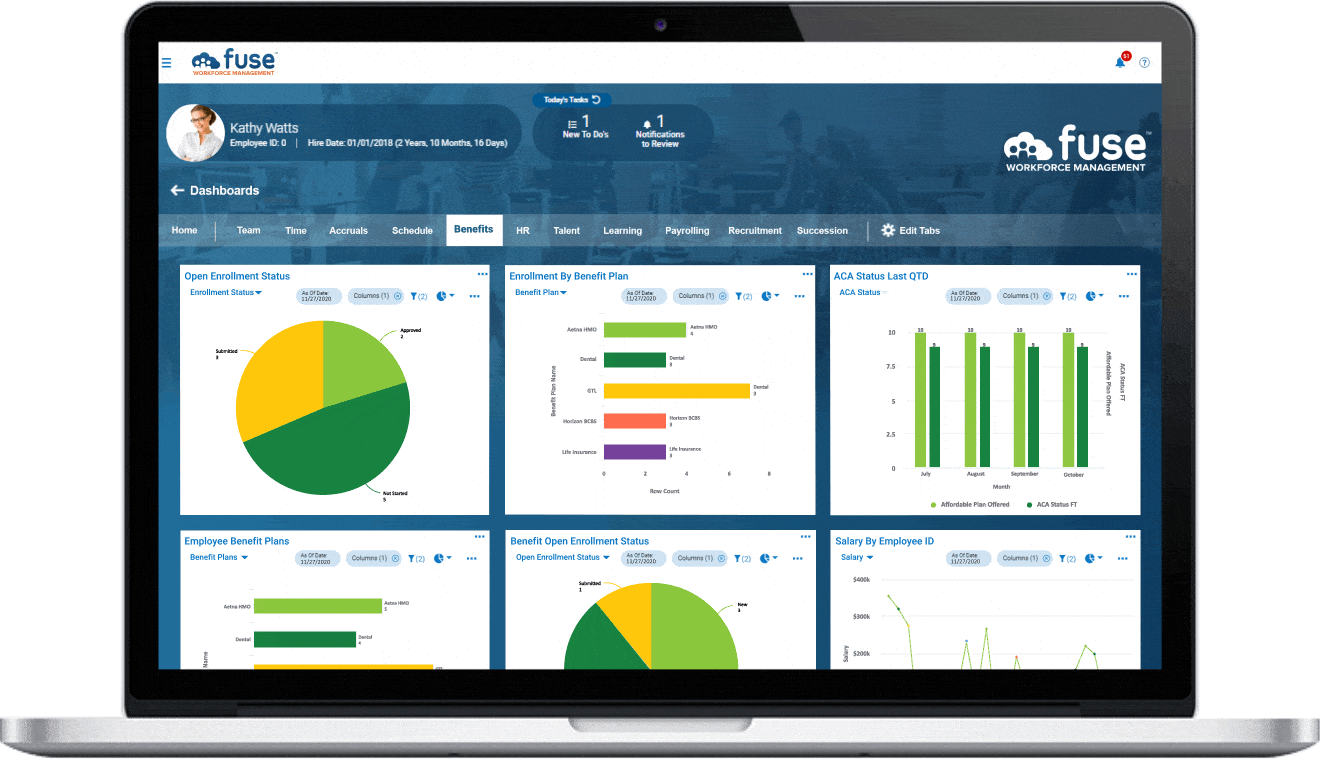 Fuse Workforce Benefits Dashboard GIF