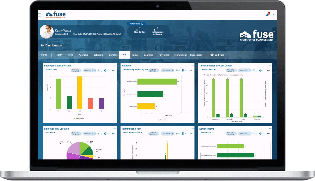 Gif of Fuse Workforce dashboard with HR Analytics on laptop computer.