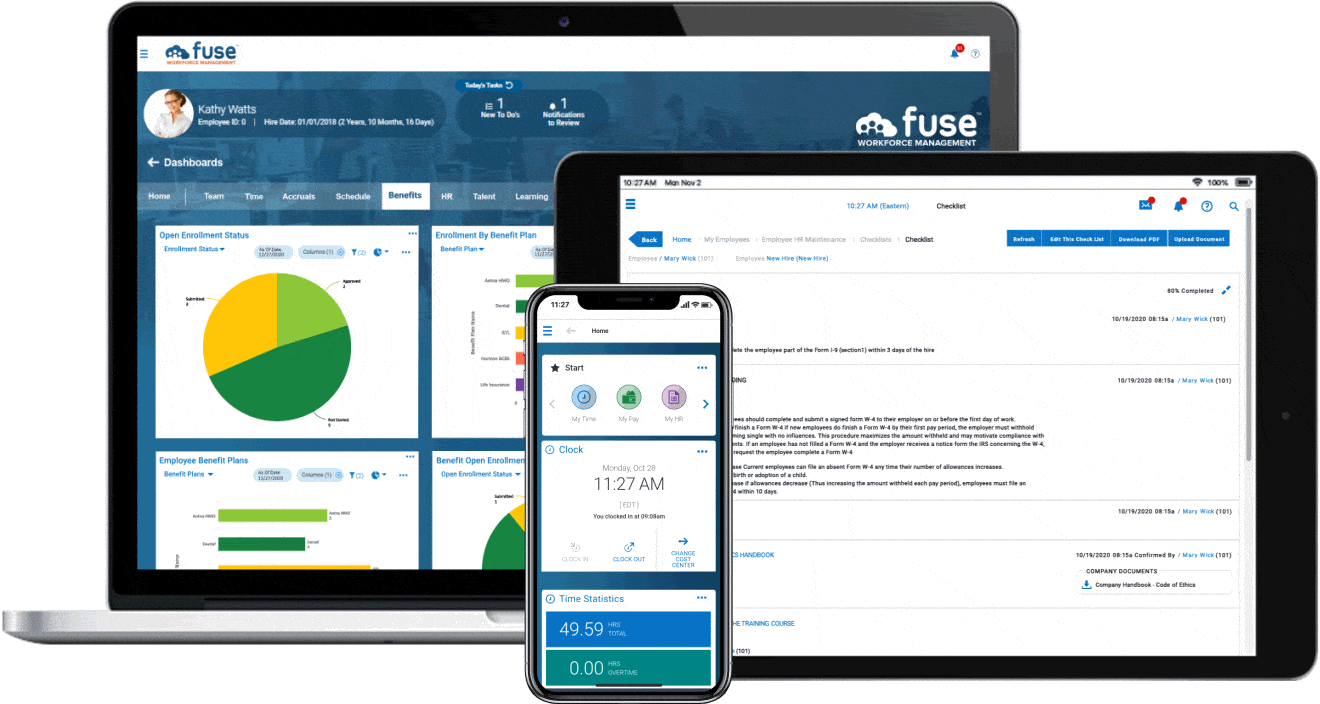 Animated gif of the Fuse dashboard on a phone, tablet, and computer