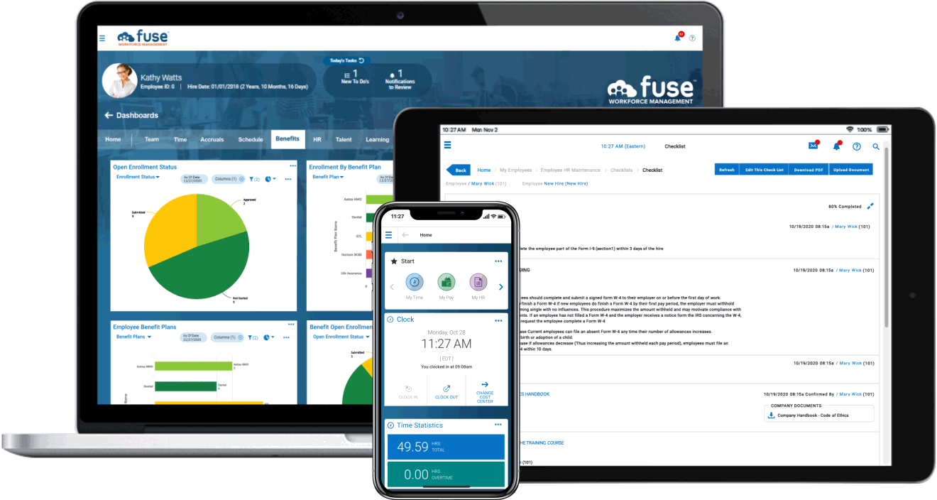 Gif of Fuse Workforce Management Software Dashboards on mobile and desktop