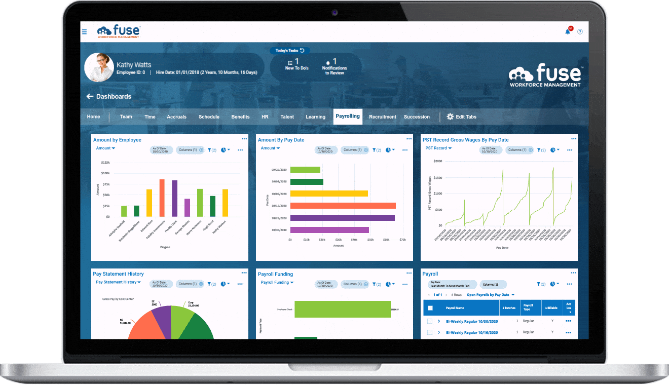 Fuse Workforce Payroll Dashboard Gif