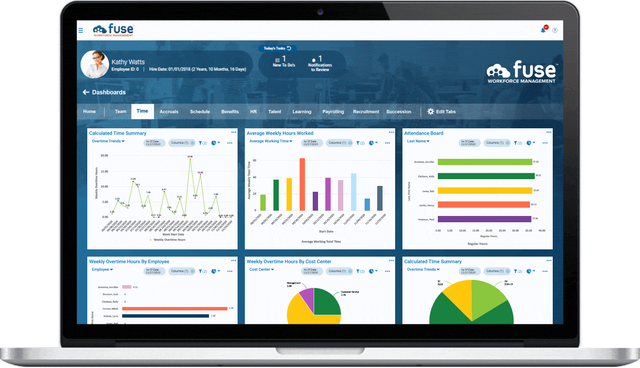 Gif of Fuse Workforce time and attendance dashboard
