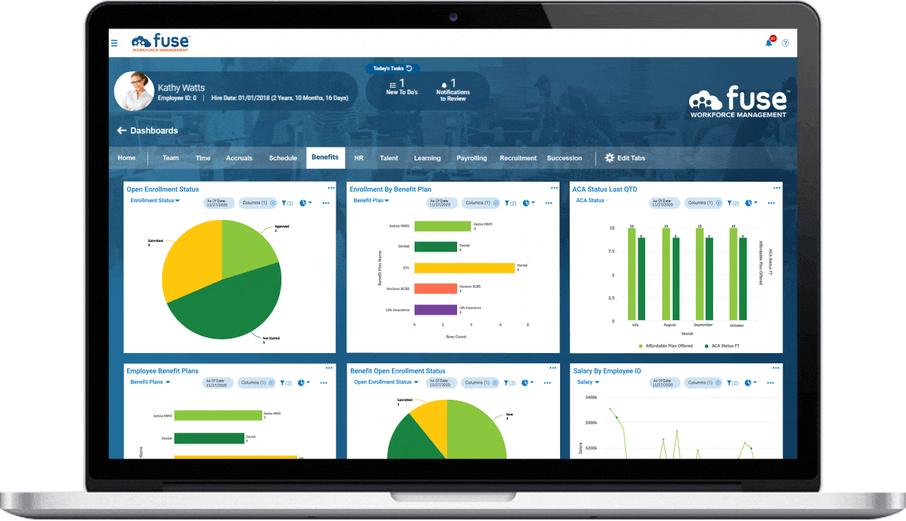 Fuse Benefits dashboard