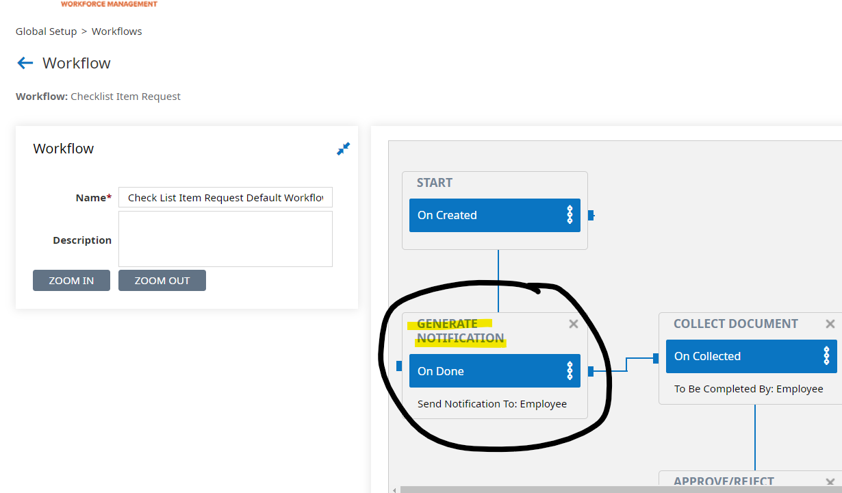 Generating workflow notifications