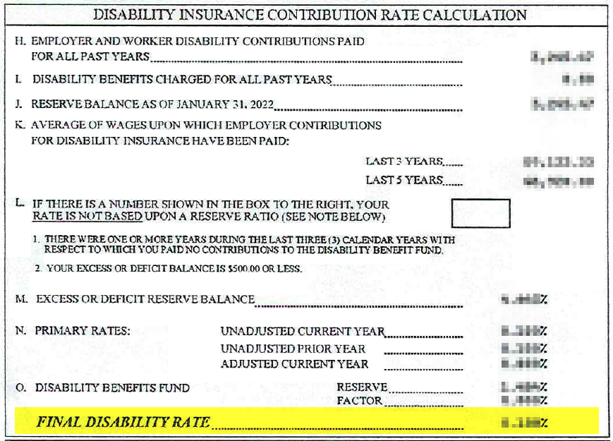 Disability contribution rate